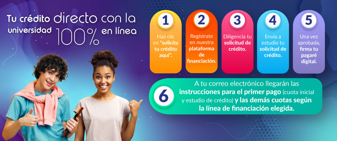 Banner con los 6 pasos para solicitar un crédito directo con la universidad 100% en línea